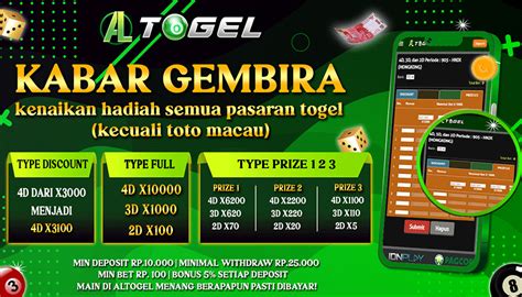 Altogel Link Alternatif Altogel Togel Online Altogel - Altogel