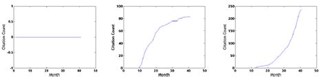 Arxiv 2407 21104V1 Hep Th 30 Jul 2024 COSMO4D - COSMO4D