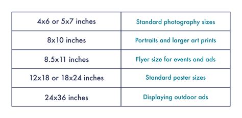 Aspect Ratios And Image Sizes For Stable Diffusion ORI77 - ORI77