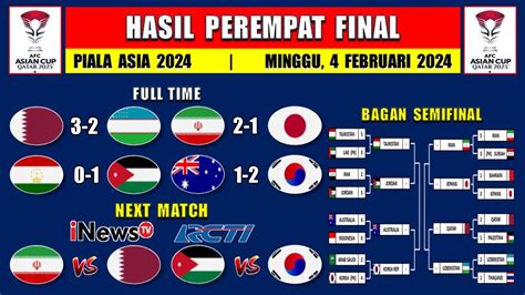 Bagan Semifinal Piala Asia 2024 Tim Lolos Dan PIALA45 - PIALA45