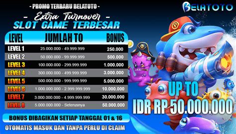 Belatoto Server Slot Gacor Terbaru Gampang Menang Belatoto - Belatoto