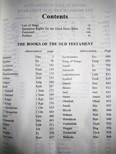Beos Bible Table Of Contents Beo 138 - Beo 138