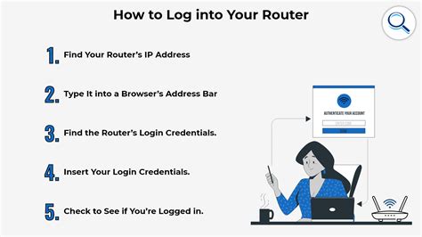 Betgede Login   Router Login Guide Secure Network Access Netgear - Betgede Login