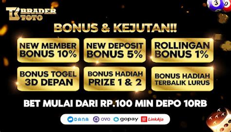 Bradertoto Situs Official Resmi 1 Untuk Memenangkan Slot Bradertoto - Bradertoto