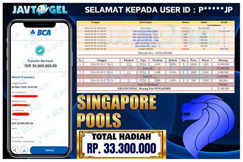 Bukti Jp Javtogel Javtogel Situs Terpercaya Pasti Bayar Javtogel - Javtogel