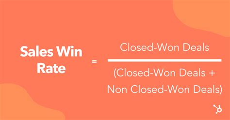 Calculating Sales Win Rates And How To Improve Winrate - Winrate