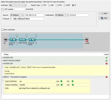 Cisco 3750 Dropping Rtp Packets Cisco Community Dripping Rtp - Dripping Rtp