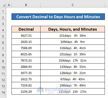 Convert 138 Hours To Days Calculateme Com HORAS138 - HORAS138