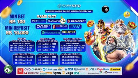 Dafatoto Situs Link Bandar Togel 77 Resmi Dan Dafatoto - Dafatoto