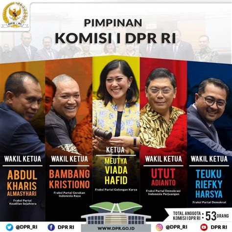 Daftar Anggota Dewan Perwakilan Rakyat Republik Indonesia 2024 KURSI777 - KURSI777
