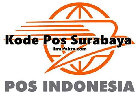Daftar Lengkap Kode Pos Kota Surabaya Kompas Com Slot - Slot