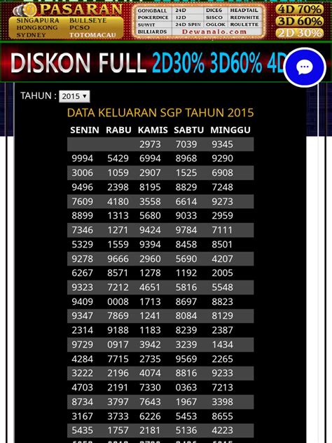 Data Pengeluaran Sgp Dan Result Paito Singapore Tahun Seniortogel - Seniortogel