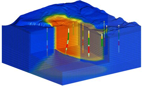 Design And Modeling Of Rapid Thermal Processing Systems Chember Rtp - Chember Rtp