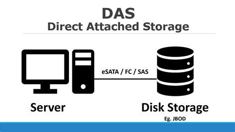 Direct Attached Storage Das Disadvantages Amp Alternatives Lightbits Dasdd Alternatif - Dasdd Alternatif