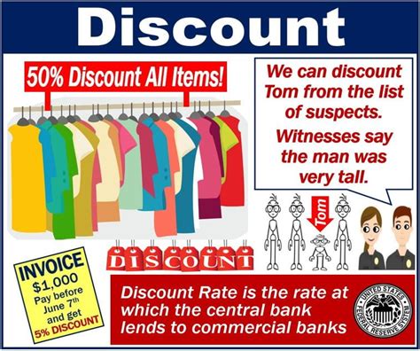 Discount Definition Amp Meaning Dictionary Com Discount - Discount