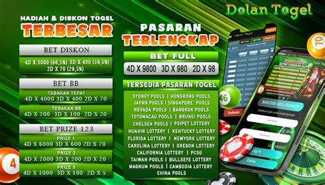 Dolantogel Agen Bandar Online Resmi Terbaik No 1 Dolantogel - Dolantogel