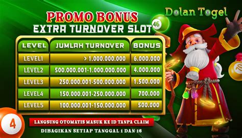 Dolantogel Dolantogel Dolantoto Bandar Togel Online Dan Games Dolantogel - Dolantogel