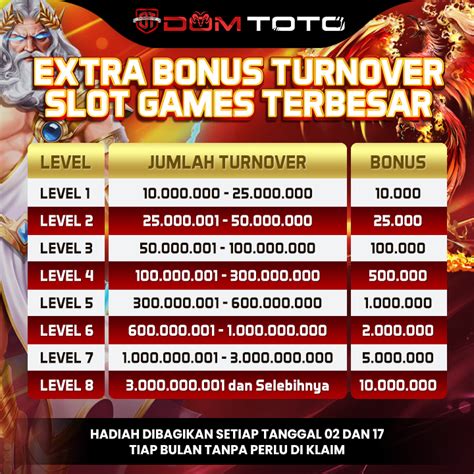 Domtoto Bandar Slot Amp Togel Terpercaya 2024 Domtoto - Domtoto