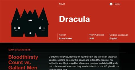 Dracula Study Guide Literature Guide Litcharts Dracula - Dracula