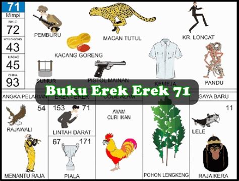 Erek Erek   Erek Erek 2d Bergambar Buku Tafsir Mimpi 2d - Erek-erek