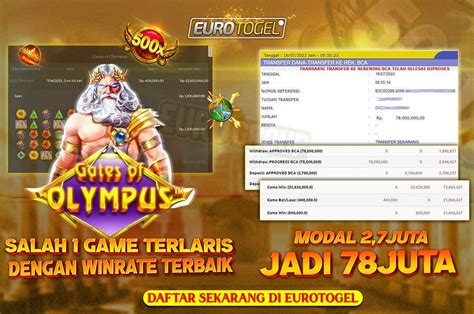 Eurotogel Eurotogel - Eurotogel