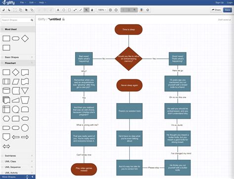 Flowchart Maker Amp Online Diagram Software Draw Io Judi Akartoto Online - Judi Akartoto Online
