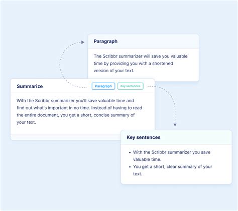 Free Ai Text Summarizer Scribbr Resoomer - Resoomer