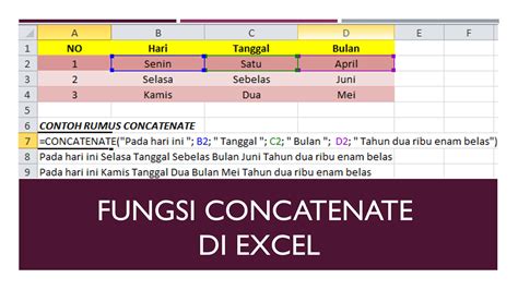 Fungsi Concat Excel Menggabungkan Nilai Sebagai Referensi SGCWIN88 - SGCWIN88