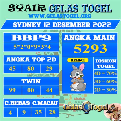 Gelas Togel Angka Luckymu Hari Ini Gelastogel - Gelastogel