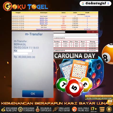 Gokutogel Situs Wla Ternama Di Indonesia By Gokutogel Gokutogel - Gokutogel