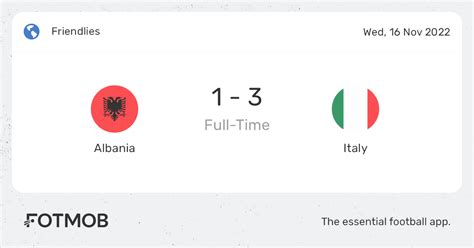 Hasil Euro 2024 Italia Vs Albania Gol Kilat Hasil 4d Login - Hasil 4d Login