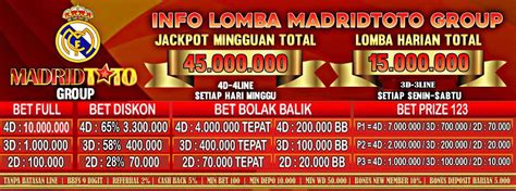 Hasil Terakhir MADRIDTOTOVIP1 Com Madridtoto - Madridtoto