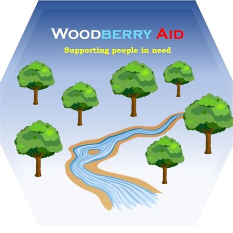 Home Woodberry Aid KOPLO88 Rtp - KOPLO88 Rtp