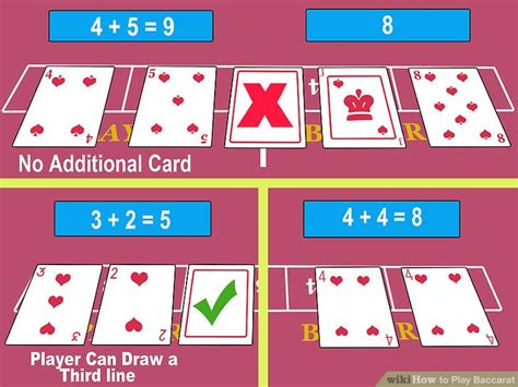 How To Play Baccarat 7 Steps With Pictures Baccarat - Baccarat