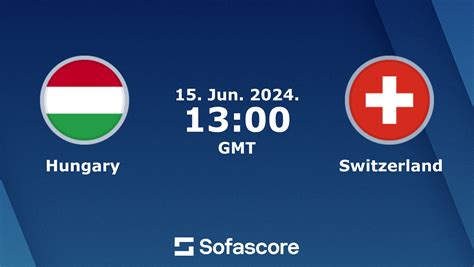 Hungary Vs Switzerland Score And Latest Updates From Livobet Login - Livobet Login