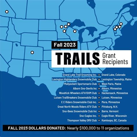 Illinois Trails Grant Programs Idnrg Rtp - Idnrg Rtp