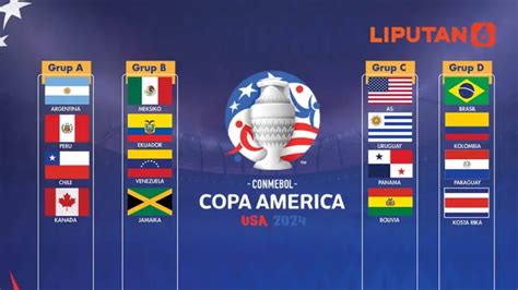 Jadwal Lengkap Copa America 2024 Hasil Klasemen Grup Hasil 4d - Hasil 4d