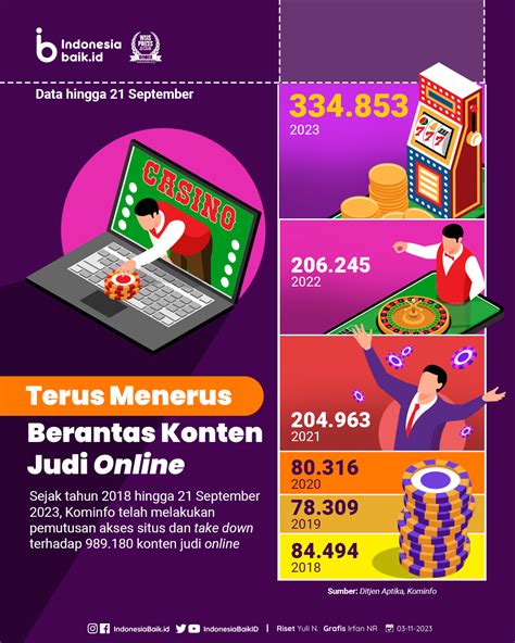 Judi Online Di Indonesia Tantangan Besar Dalam Penegakan Judi PABLO168 Online - Judi PABLO168 Online