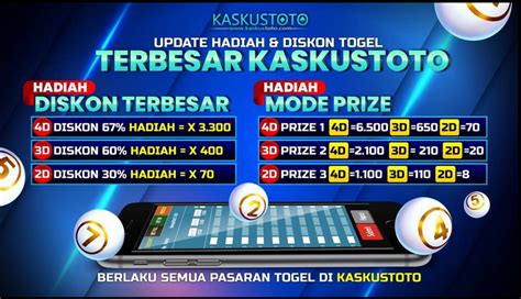 Kaskustoto Daftar Situs Togel Online 4d Terbaik Dan Kaskustoto - Kaskustoto