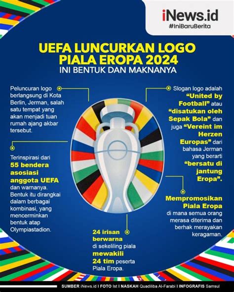 Kejuaraan Eropa Uefa 2024 Wikipedia Bahasa Indonesia Ensiklopedia BERUANG88 Resmi - BERUANG88 Resmi