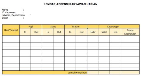 Kelola Laporan Absen Karyawan Panduan Registrasi Hadirr Hadirjp - Hadirjp