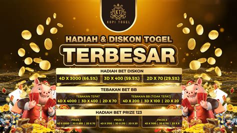 Kopitogel Kombinasi Nikmat Kopi Dan Keberuntungan Togel Kopitogel - Kopitogel