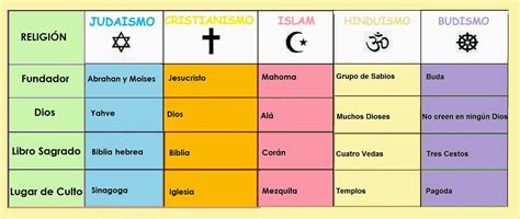 Las Religiones Neopaganas Mas Importantes Situs Judi Slot Judi Pokemontoto Online - Judi Pokemontoto Online