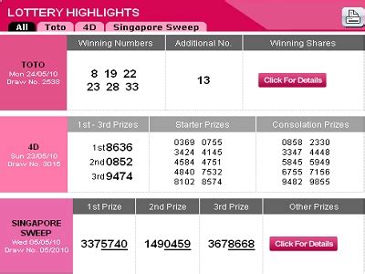 Latest Toto Results Calculate Prize Singapore Pools TOTO22 - TOTO22