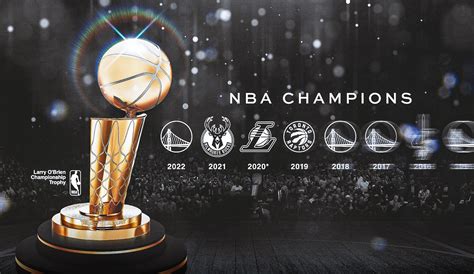 List Of Nba Champions Wikipedia Champs C389LYSC3A9ES - Champs-C389LYSC3A9ES