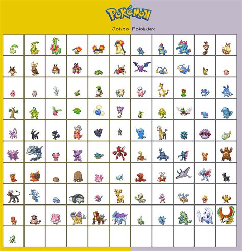 List Of Pokémon By National Pokédex Number Bulbapedia Bolapedia Rtp - Bolapedia Rtp