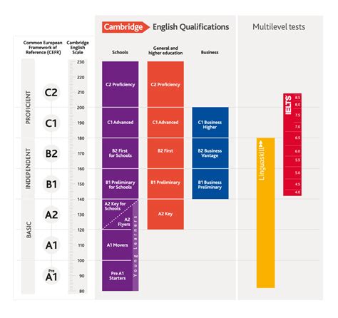 Load Definition In The Cambridge English Dictionary Loaded - Loaded