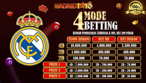 Madrid Toto Bandar Togel Online Terbesar Sydney Singapore Madridtoto - Madridtoto