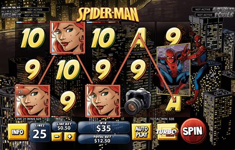 Mainkan Game Slot Video Spiderman Baru Goosesne Akers GAJAH138 Alternatif - GAJAH138 Alternatif