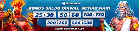 Megabandar Link Situs Login Game Online G4C0R Resmi Megabandar - Megabandar